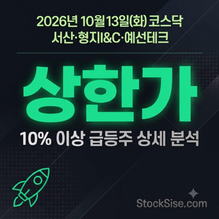 2026년 10월 13일 코스닥 상한가 종목인 서산, 형지I&C, 예선테크 등 호남 반도체 기대와 상장폐지 절차 유예 수혜주 8종목 급등 분석 썸네일