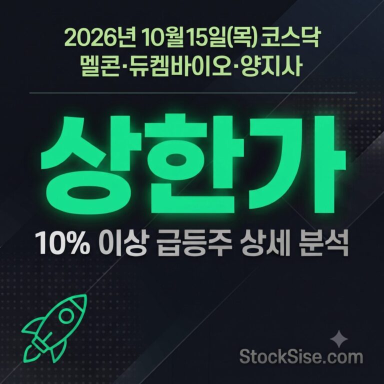 2026년 10월 15일 코스닥 신규상장 멜콘 상한가 초과와 듀켐바이오·양지사 등 상한가 종목 급등 이유를 정리한 썸네일 이미지