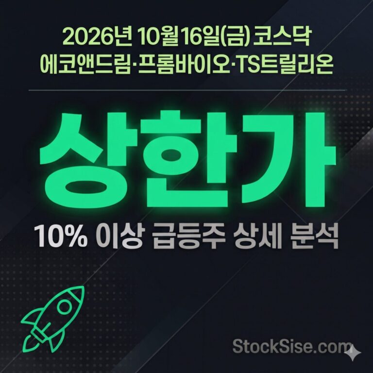 2026년 10월 16일 코스닥 상한가 TS트릴리온·에코앤드림·프롬바이오 등 7종목과 로봇·반도체 소부장 급등주 분석 썸네일 이미지