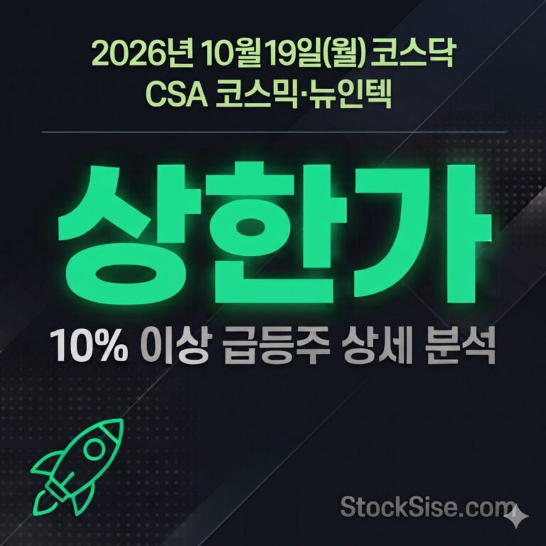 2026년 10월 19일 코스닥 상한가 CSA 코스믹과 뉴인텍, 2차전지·ESS 급등주 총정리 썸네일 이미지