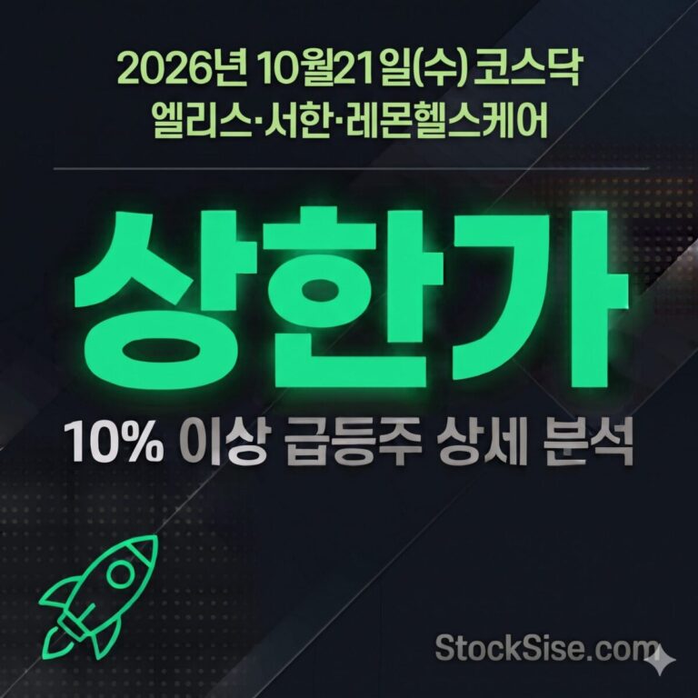 2026년 10월 21일 코스닥 상한가 종목 엘리스, 서한, 레몬헬스케어와 AI 인프라 반등 테마를 정리한 스톡시세 썸네일 이미지