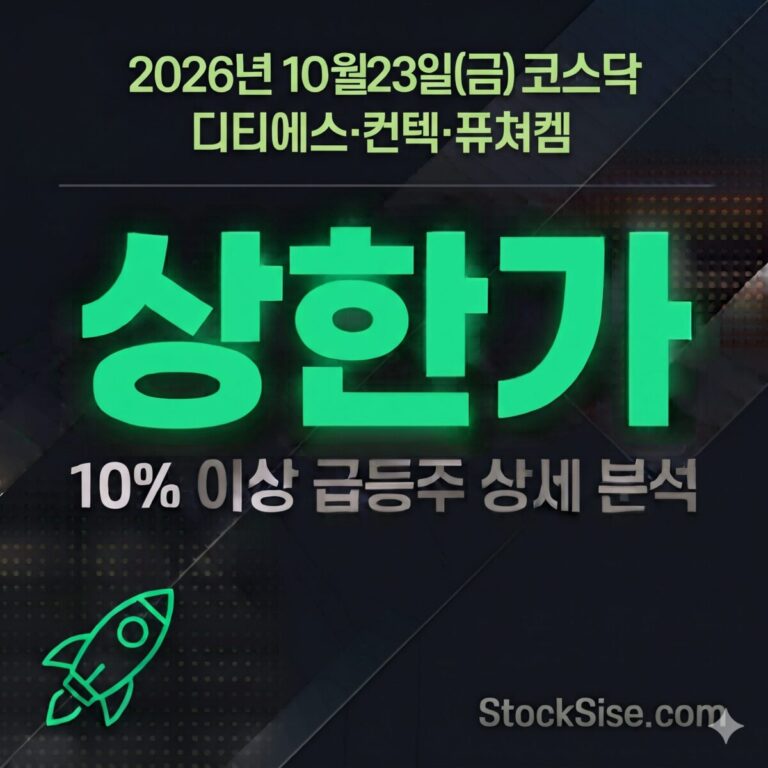 2026년 10월 23일(금) 코스닥 상한가 종목 디티에스·컨텍·퓨쳐켐과 우주항공·바이오 급등 테마를 정리한 스톡시세 분석 썸네일