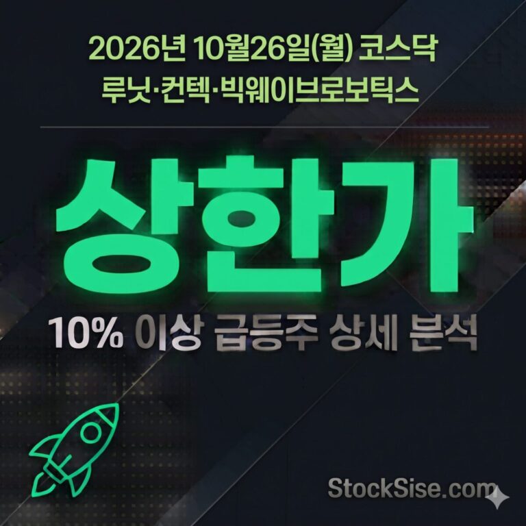 2026년 10월 26일 코스닥 상한가 종목 루닛·아이씨에이치·뷰노·노을·컨텍·빅웨이브로보틱스와 의료AI·우주·로봇 테마를 정리한 스톡시세 분석 썸네일