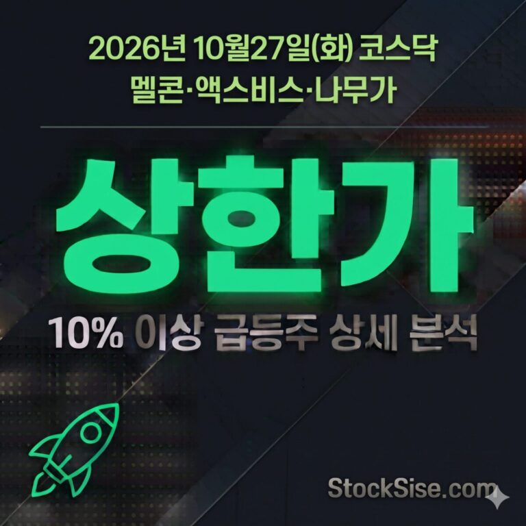 2026년 10월 27일 코스닥 상한가 멜콘·나무가·이지트로닉스·액스비스·캠시스와 미국 반도체 훈풍 속 급등주를 정리한 스톡시세 분석 썸네일