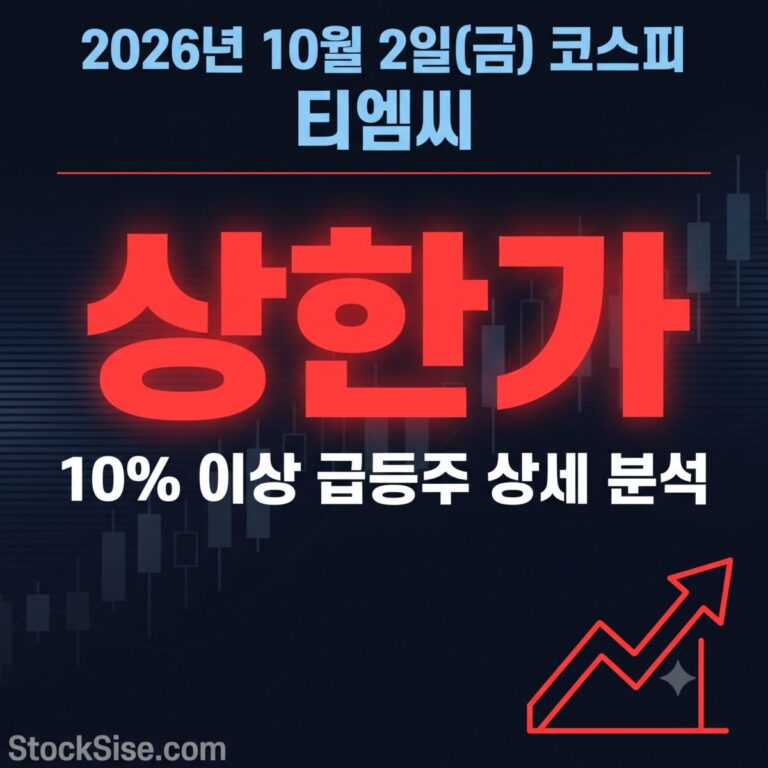 2026년 10월 2일 코스피 시장에서 인공지능 데이터센터 광통신 테마로 상한가를 기록한 티엠씨와 국제유가 급등에 강세를 보인 정유주를 정리한 급등주 분석 썸네일