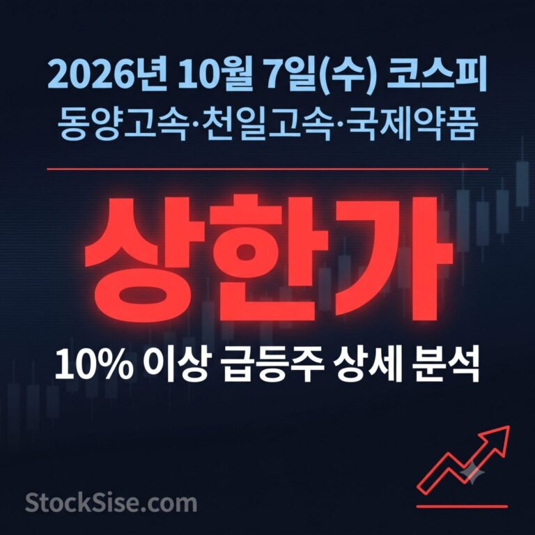 2026년 10월 7일 코스피 상한가 동양고속·천일고속·국제약품과 서울고속터미널 재개발 테마를 정리한 스톡시세 분석 썸네일