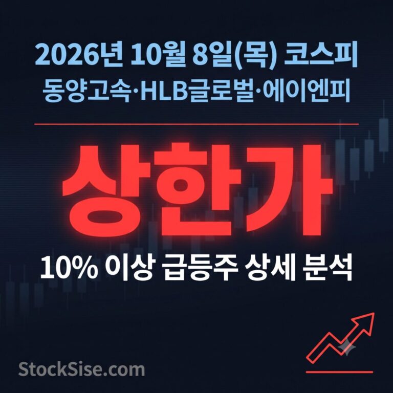 2026년 10월 8일 코스피 상한가 종목 동양고속·HLB글로벌·에이엔피와 서울고속버스터미널 재개발 테마 급등주를 정리한 분석 썸네일