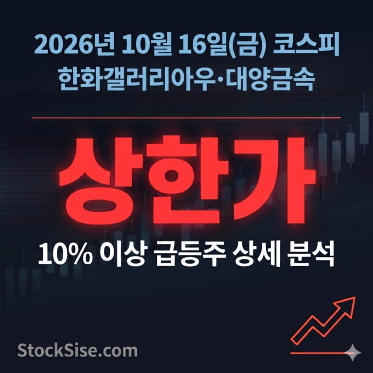 2026년 10월 16일 코스피 상한가 종목 한화갤러리아우와 대양금속, 저유통 우선주와 철강 소형주 수급 쏠림을 정리한 스톡시세 분석 썸네일 이미지
