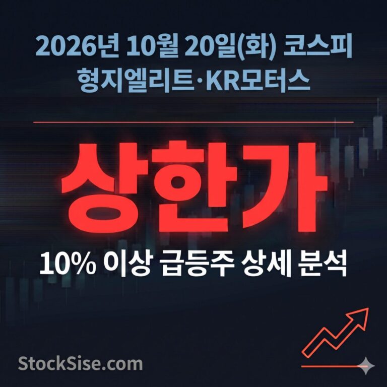 2026년 10월 20일 코스피 상한가 형지엘리트·KR모터스와 AI 서버 기판주 코리아써키트 급등을 정리한 스톡시세 분석 썸네일입니다.
