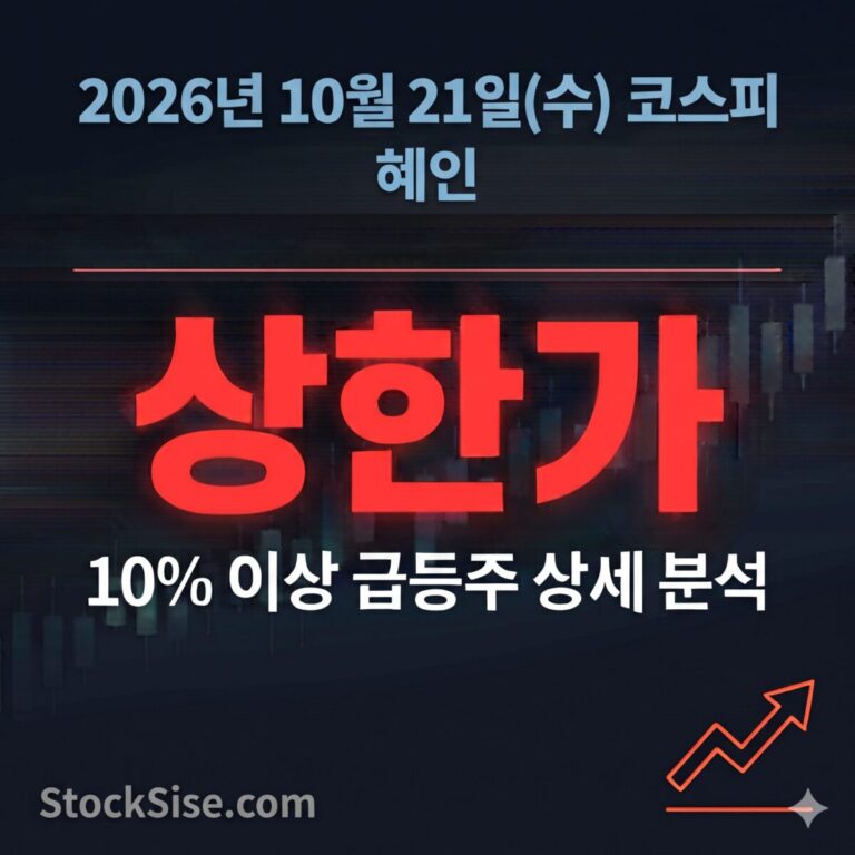 2026년 10월 21일 코스피 상한가 혜인과 AI 데이터센터 비상발전기 테마, 명신산업·SK·NHN 급등주를 정리한 스톡시세 분석 썸네일