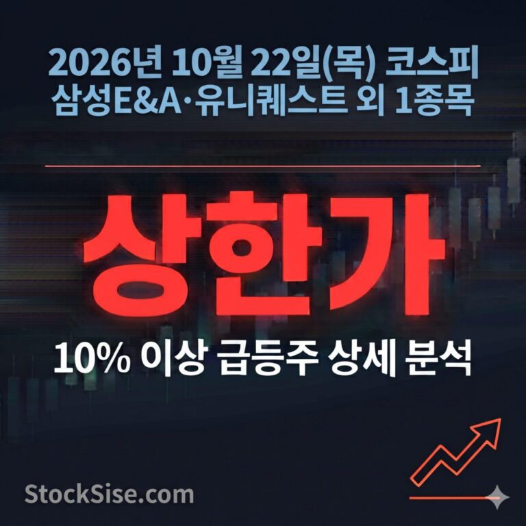 2026년 10월 22일 코스피 급등주 삼성E&A·유니퀘스트·대림통상을 정리한 어닝 서프라이즈와 자사주 소각 테마 썸네일 이미지
