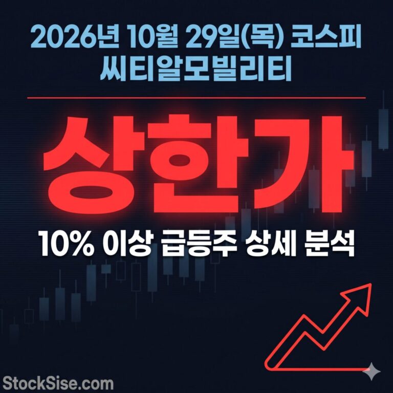 2026년 10월 29일 코스피 상한가 씨티알모빌리티와 현대차 로봇 공급망 기대감, 급등주 5종목의 이유를 정리한 스톡시세 분석 썸네일