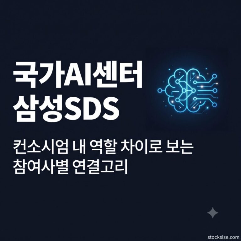국가 AI컴퓨팅센터 컨소시엄 테마의 대표 종목 삼성SDS와 삼성물산의 역할과 투자 포인트를 정리한 스톡시세 썸네일 이미지