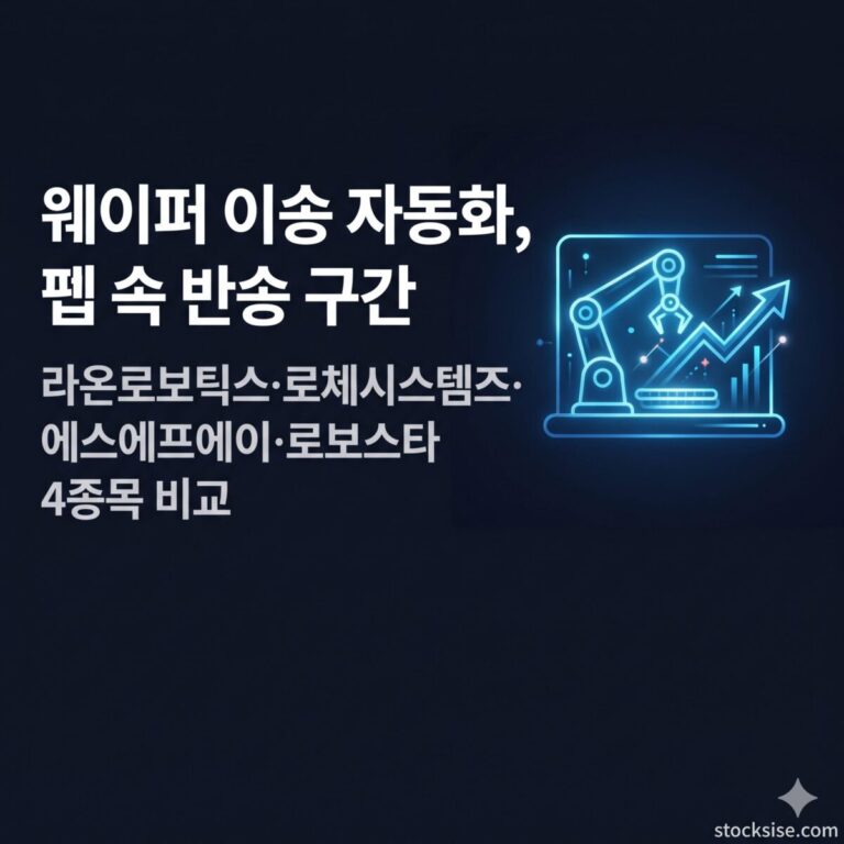 반도체 웨이퍼 이송 자동화 테마의 라온로보틱스, 로체시스템즈, 에스에프에이, 로보스타를 팹 반송 구간별로 비교한 썸네일 이미지
