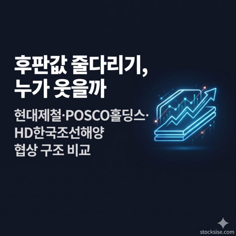 조선용 후판 가격 협상을 둘러싼 현대제철, POSCO홀딩스, HD한국조선해양의 철강·조선 밸류체인 비교를 담은 썸네일 이미지