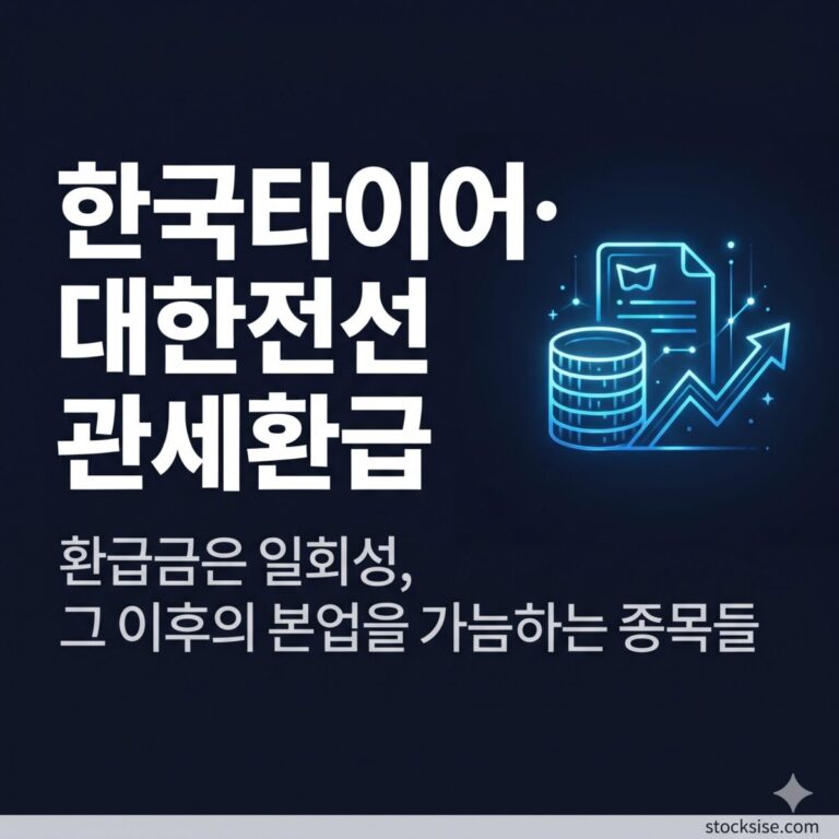 미국 상호관세 환급 절차를 배경으로 LG에너지솔루션, 삼성SDI, 한국타이어앤테크놀로지, 대한전선의 환급 구조를 정리한 관세 환급 수혜주 테마 썸네일